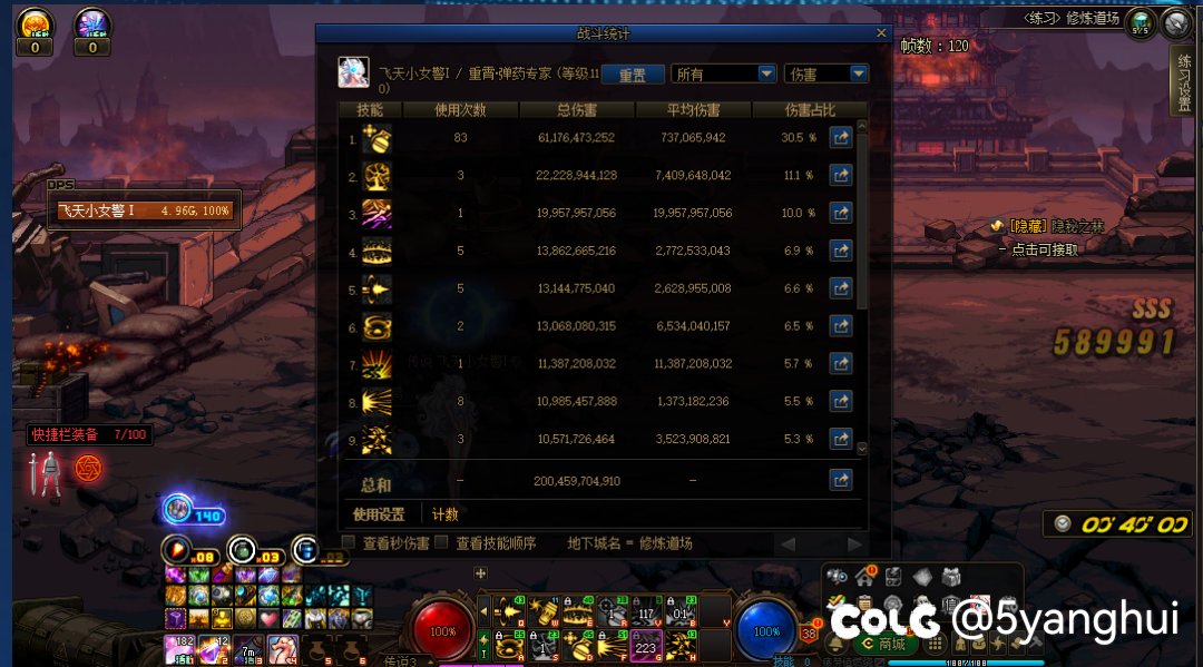 论坛红12双尊真的随便2000e吗，开始怀疑自己。。6