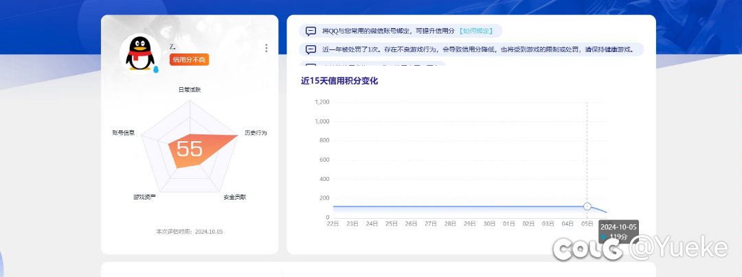 之前的账号领领50代币补偿。狗腾讯真不当人1