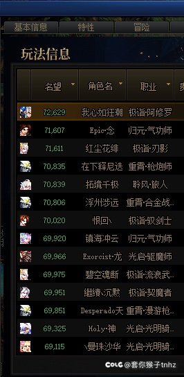 真是有趣啊。5
