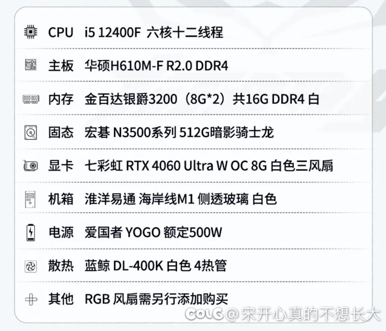 大伙帮看一下这个配置行吗？1