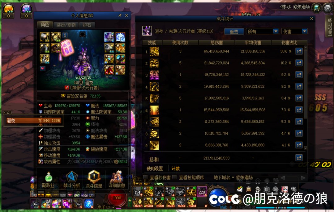 纪念一下，终于破2k了1