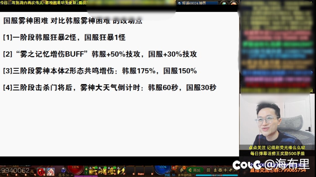 所以说钱又冲到怪身上了是吧1