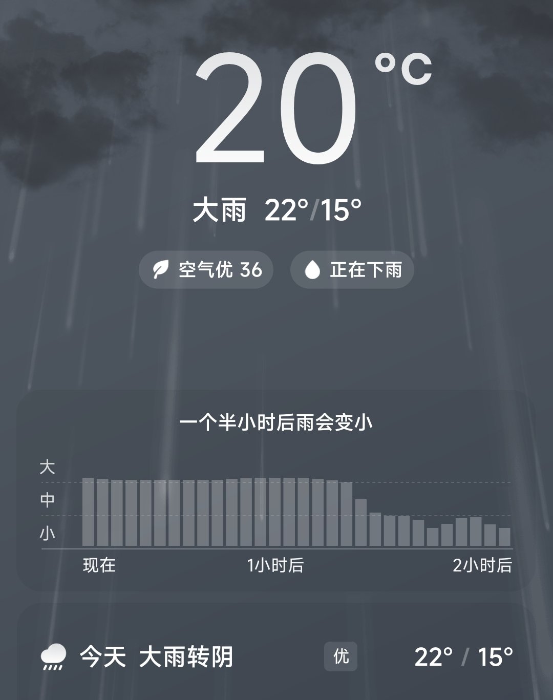 休息日却醒的这么早1