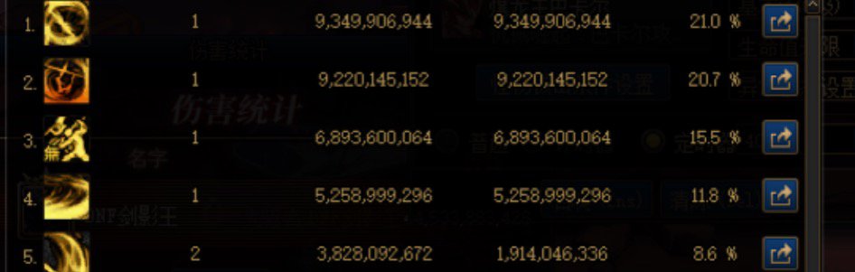 关于伤害异常的bug1
