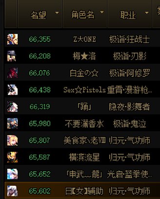 跨5极森4人小队三缺一（已找到）1