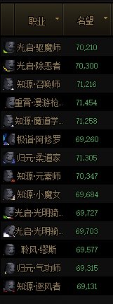 限制4次给爷改！！3