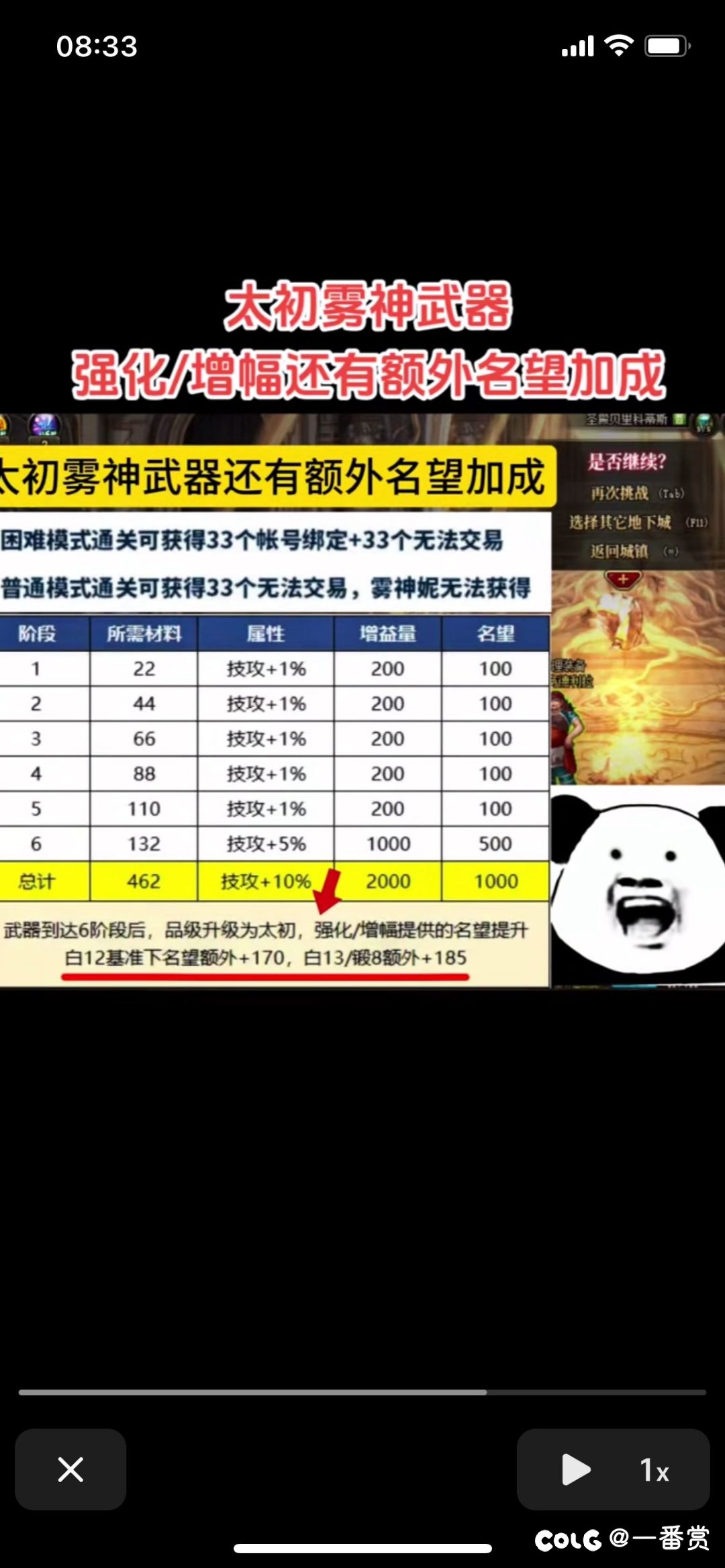 雾神武器升级太初，强化增幅额外名望？1