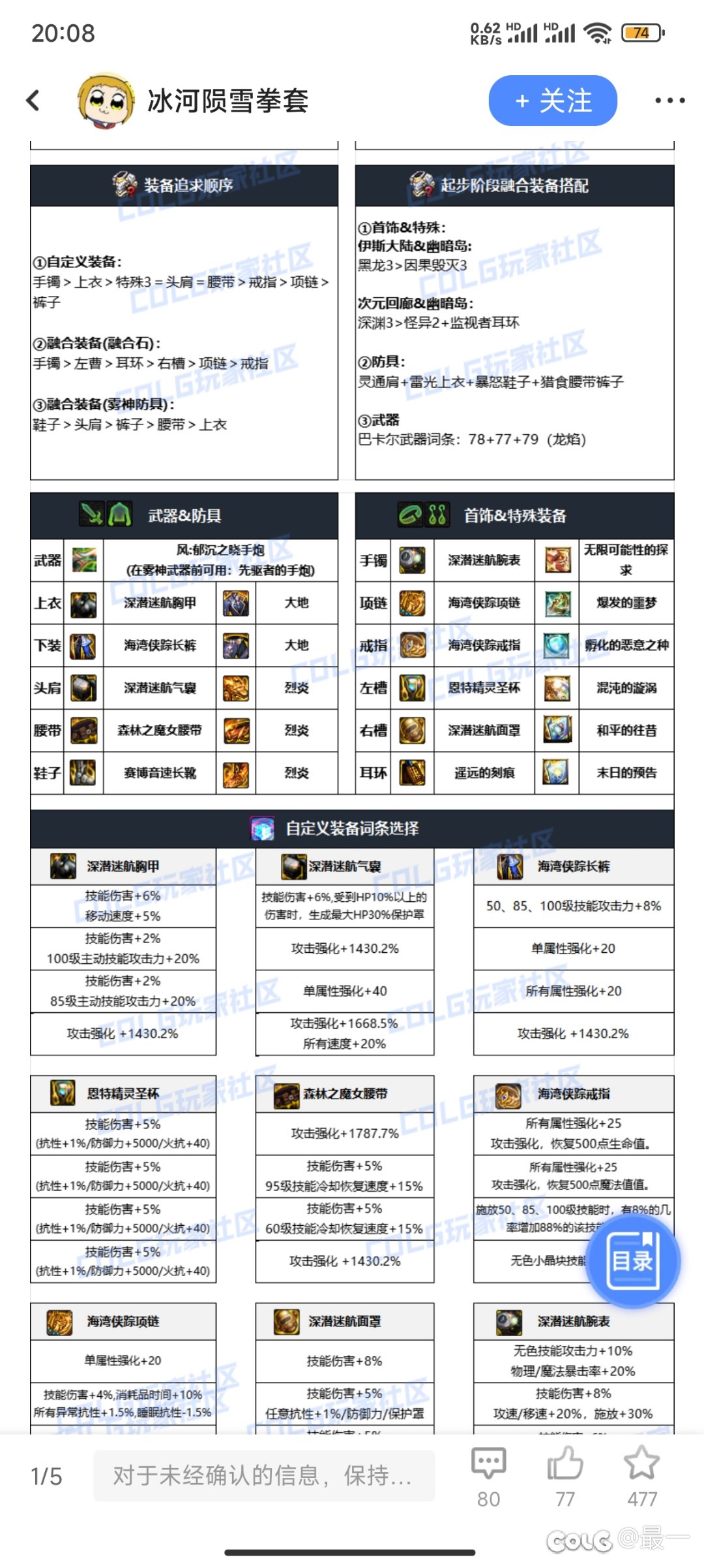问下男大枪这两套特化觉醒的装备相差多少1
