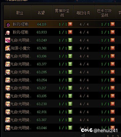 本周最靓的仔 谁有异议 坐标跨五3