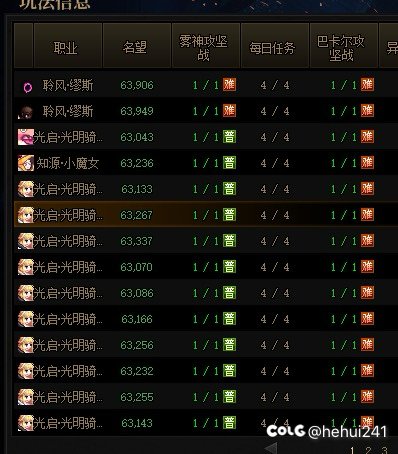 本周最靓的仔 谁有异议 坐标跨五4