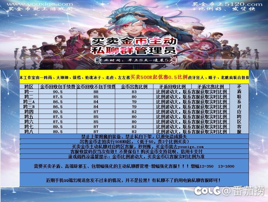 5120买游戏币，广告说好500元优惠0.5个点，居然不认账。3