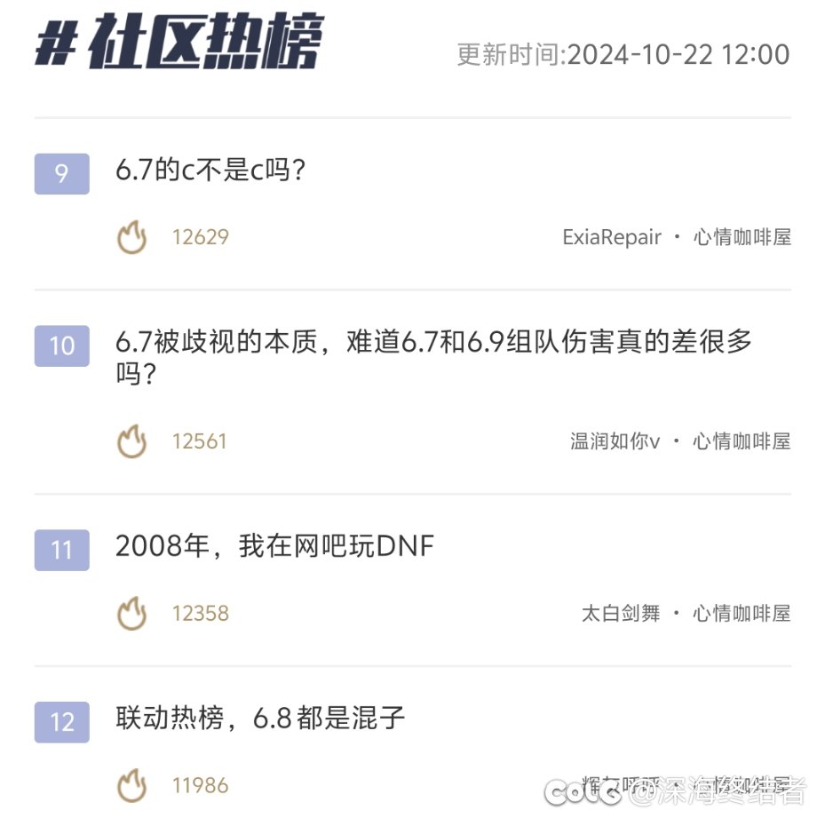 明天是不是6.9也成混子了？1