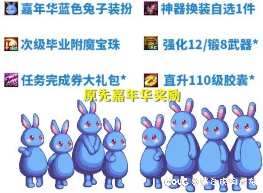 嘉年华的奖励取决于勇士们的实力1