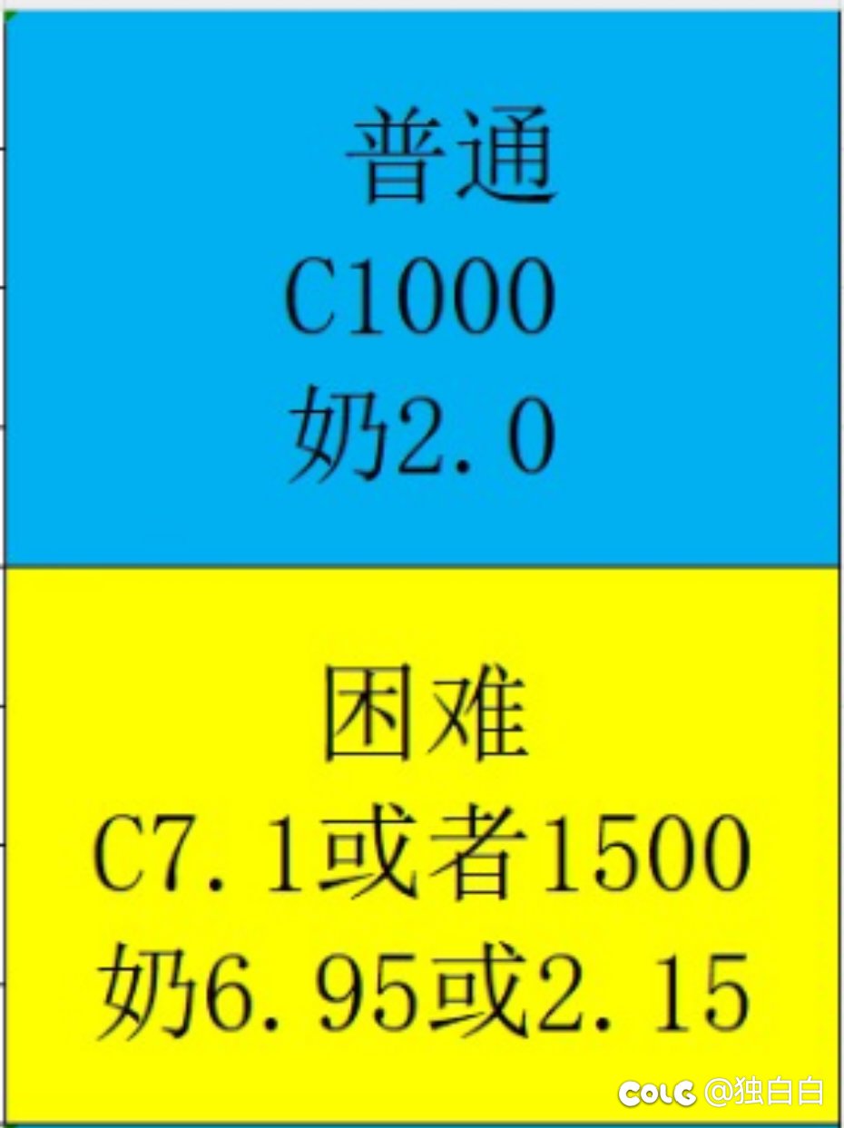 跨6普通团收人一共13波时间周六9.301