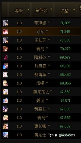 苏醒之森-极，4轮16波，来个固定的小伙伴，3缺一1