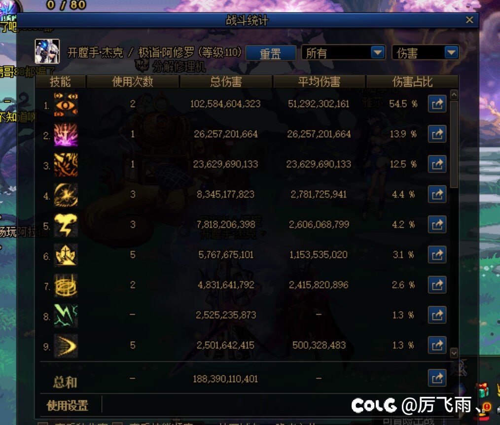 大家7.1左右的c单刷极都多久通关2