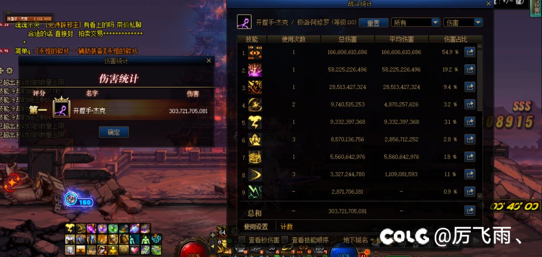 毕业了，去年双尊7.2毕业也有3000亿1