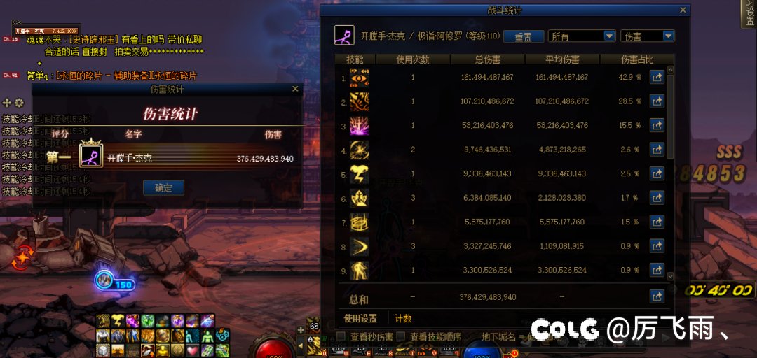 毕业了，去年双尊7.2毕业也有3000亿2