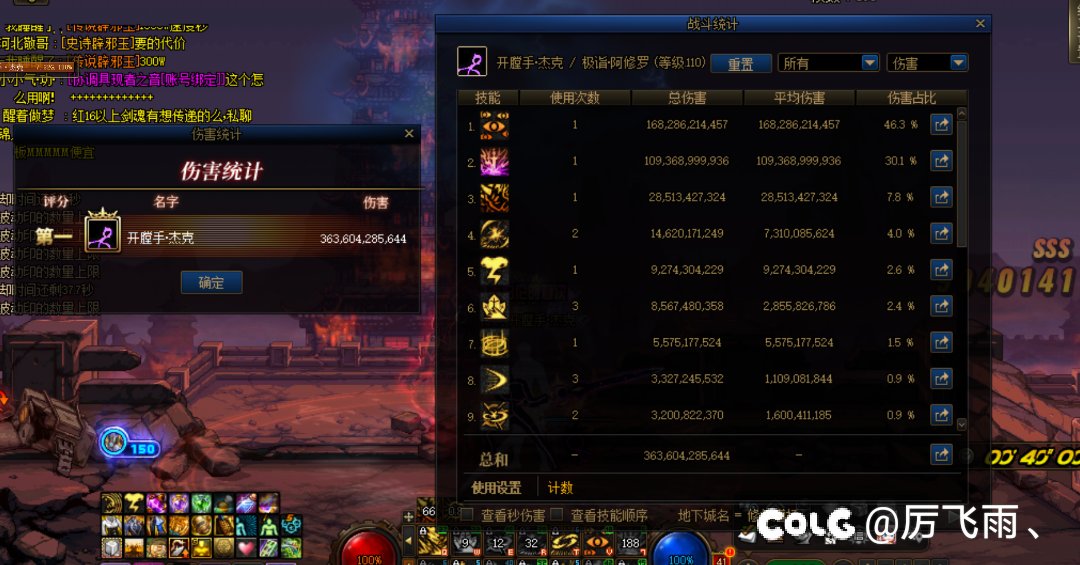 毕业了，去年双尊7.2毕业也有3000亿3