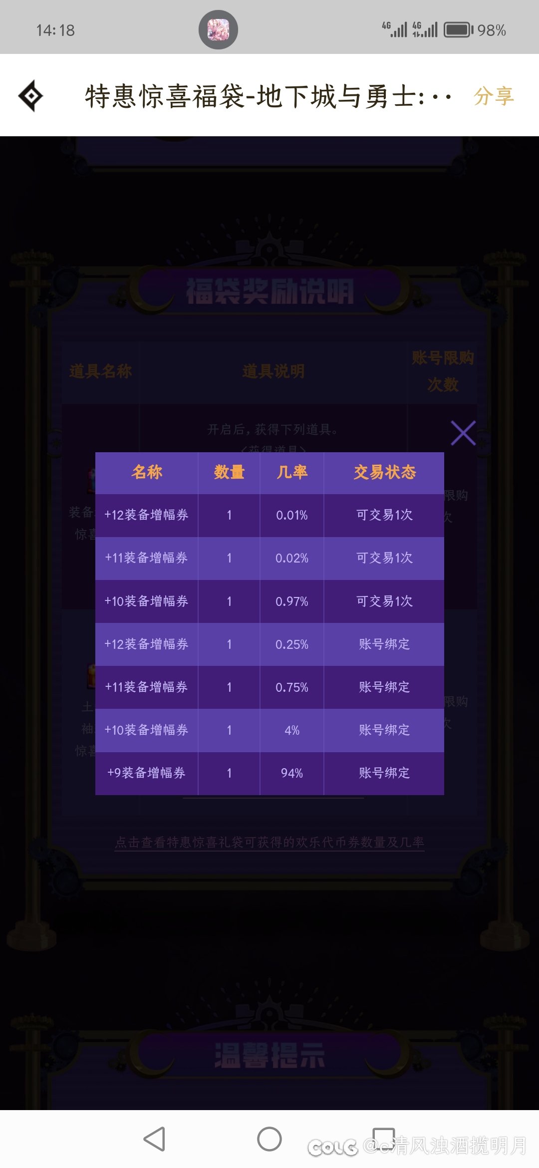 如图1