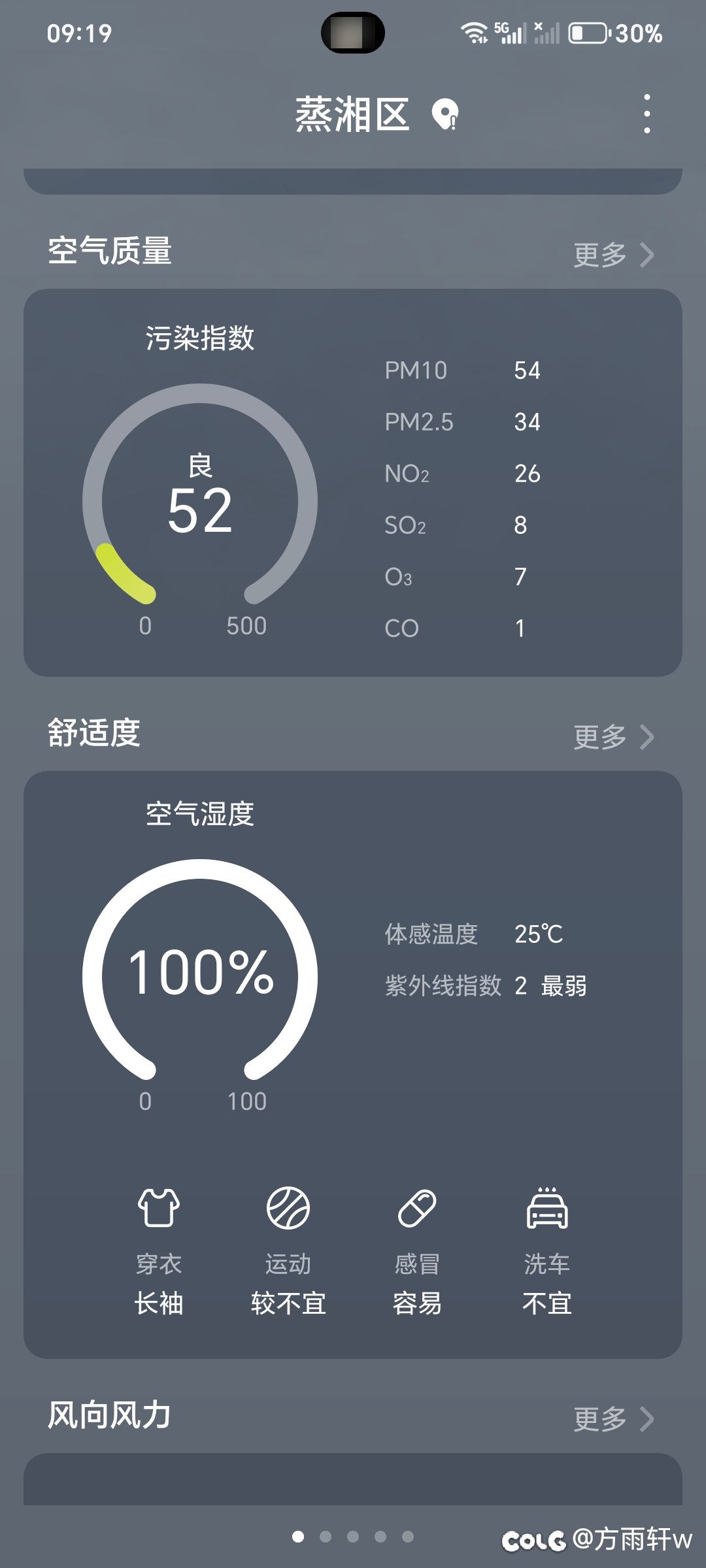 嗯。。。我感觉我要长蘑菇了1