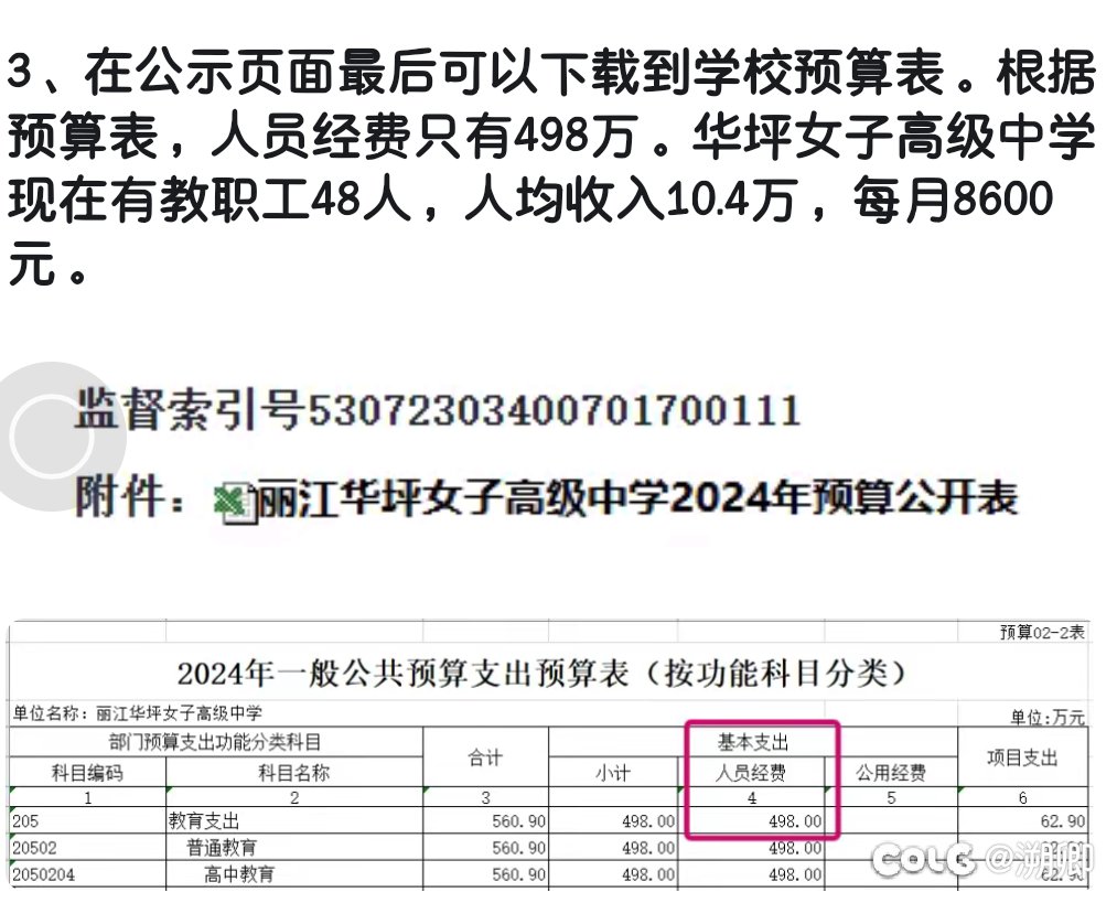 在这儿看华坪女高的教师工资1