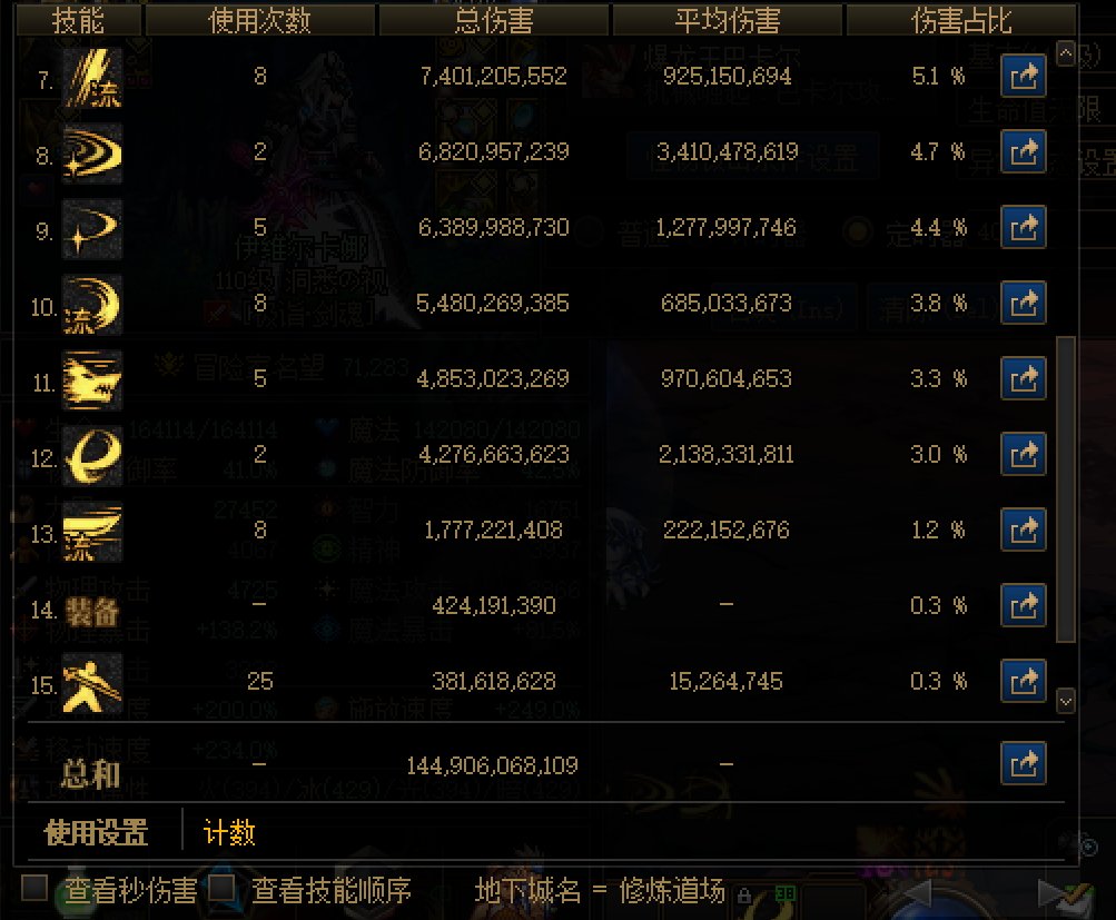 6.8能打1400e是正常伤害？怎么我7.1才能打1400e3