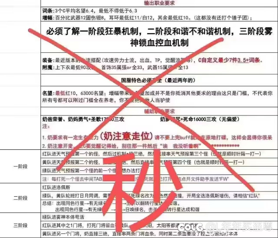 雾神困难明天开荒，给大家来一个机制详解1