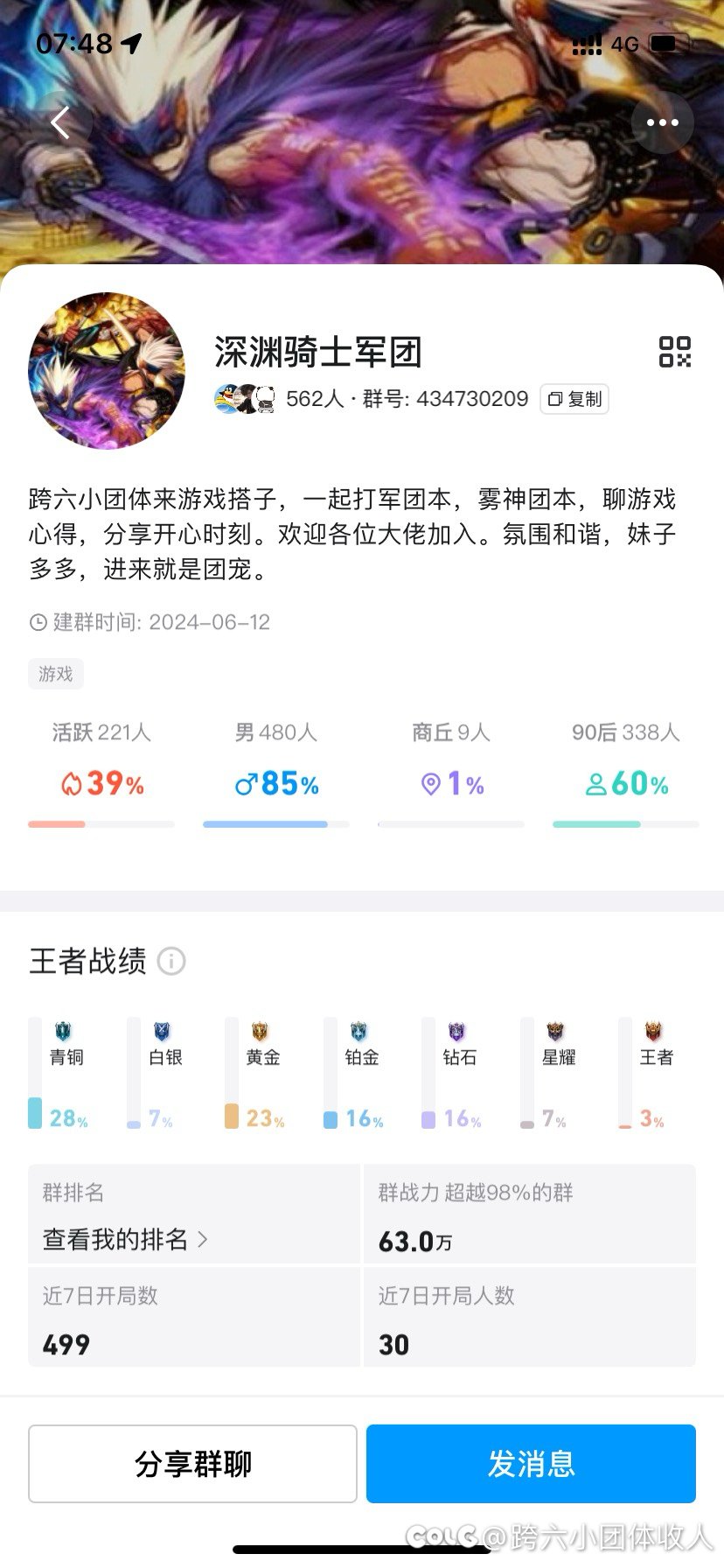跨六小团体来游戏搭子，来者不拒，骗子勿扰1