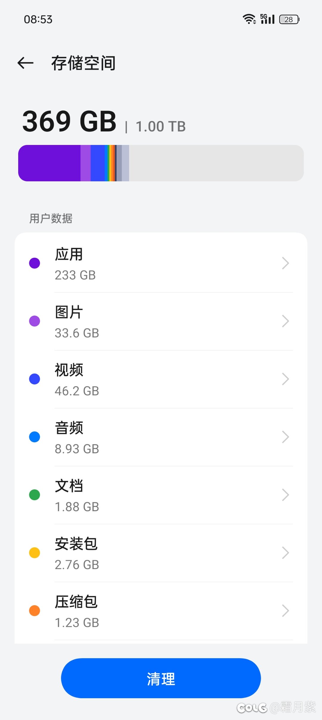 完全没有容量焦虑1