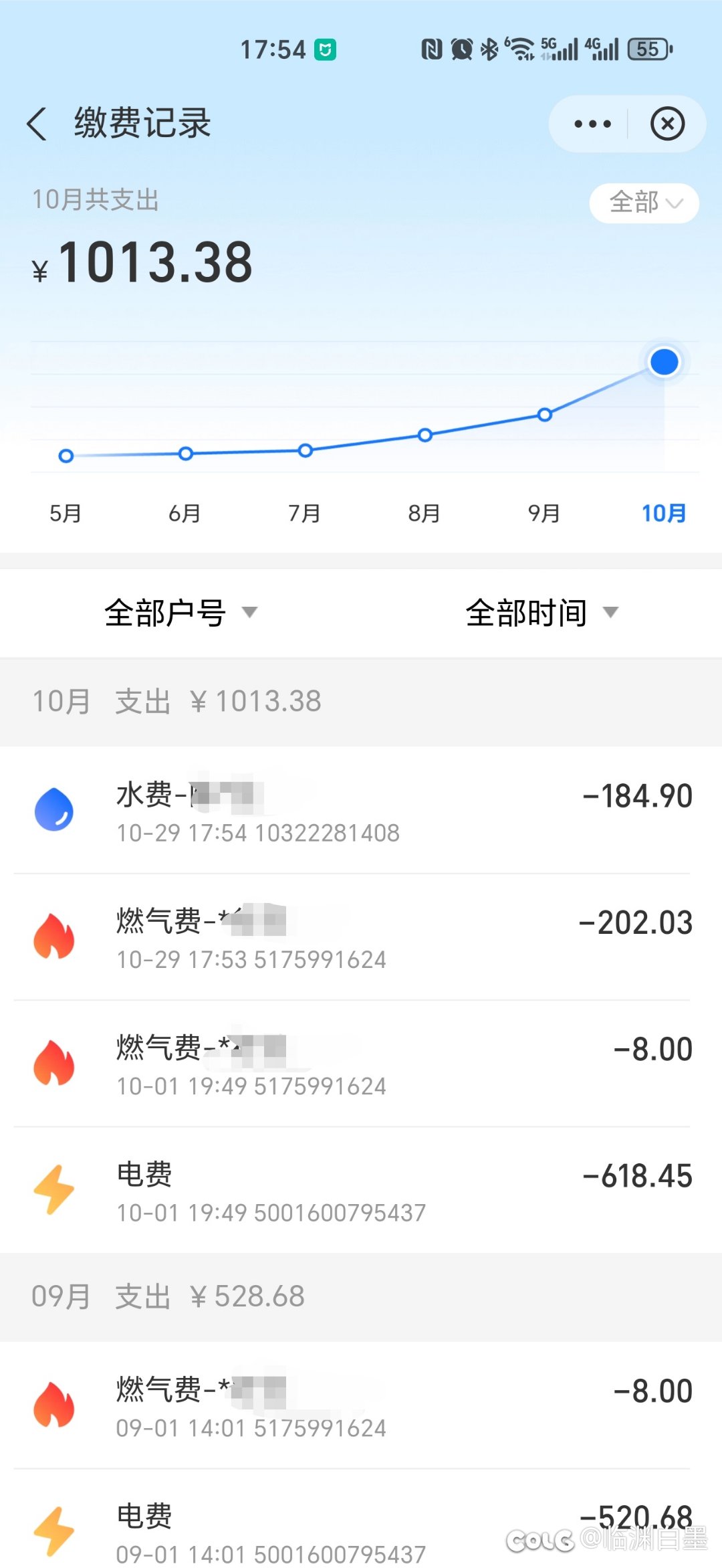 此刻领悟到了什么叫四脚吞金兽1