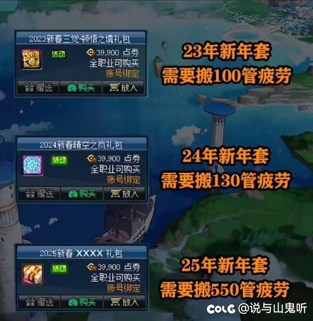 想跟搬砖党们核实一个关于年套的事情1