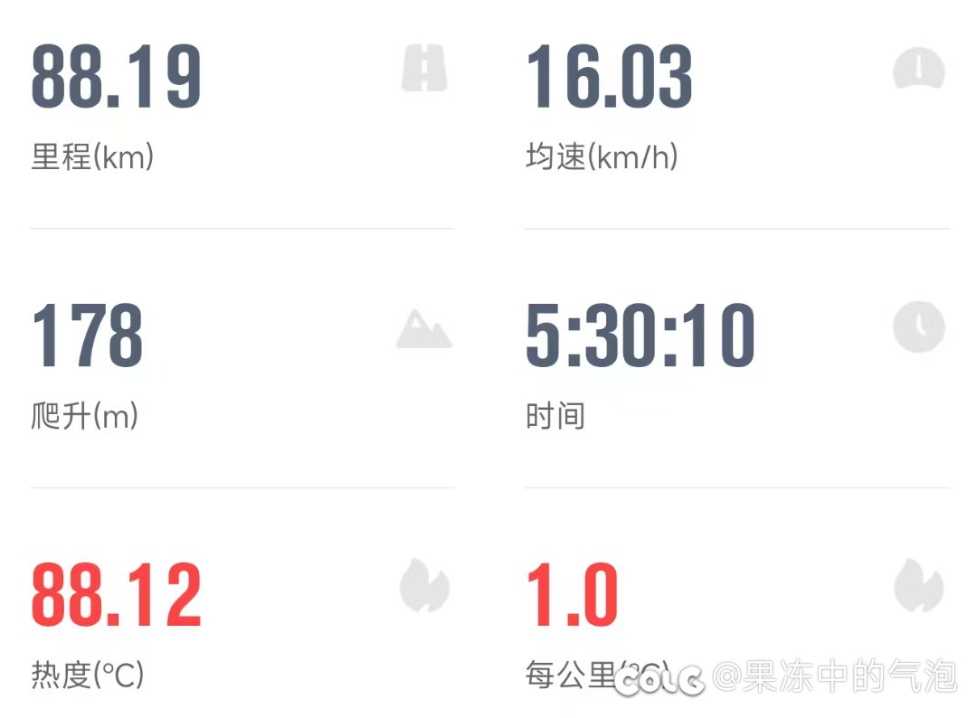 好天气，大概率是年前最后一次骑车1