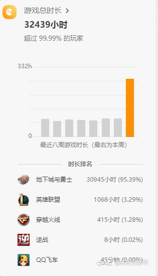 这才是肝帝吧1