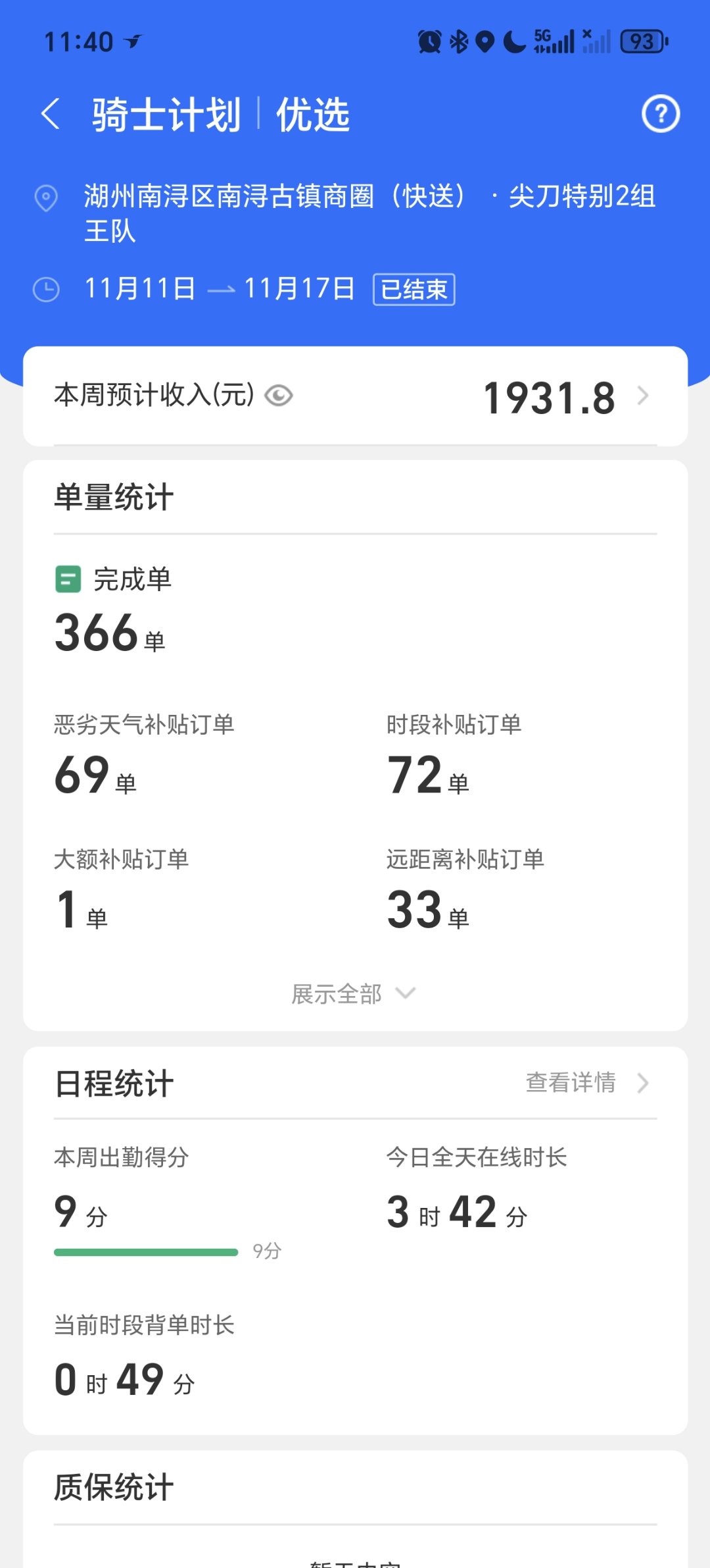 又是一周结束1