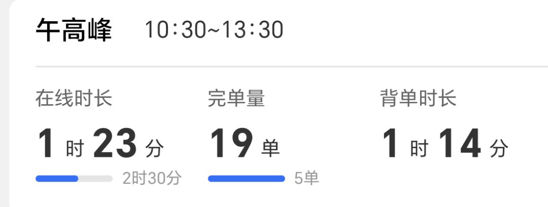 睡觉1