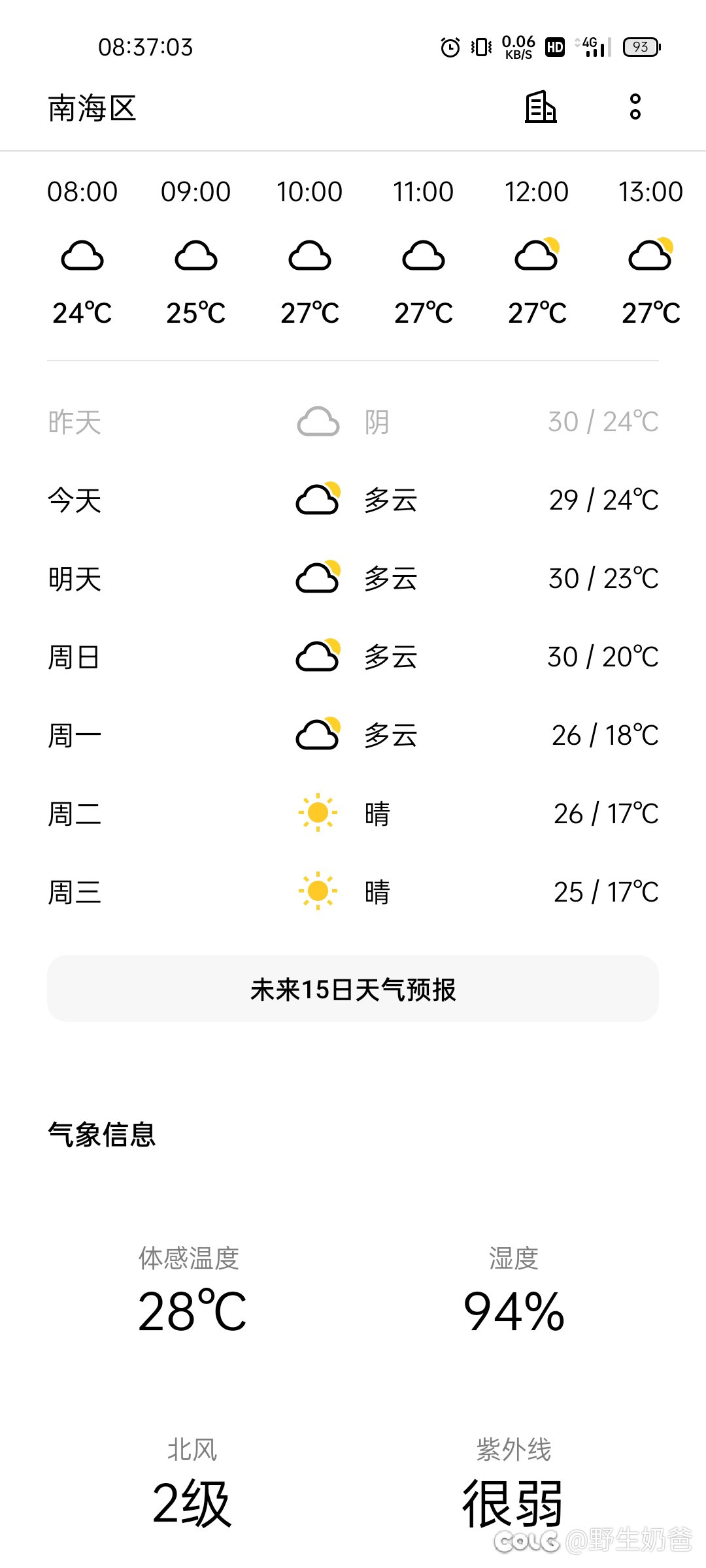 又是吐槽天气的时候了。一大早，体感温度就已经28°。。。1
