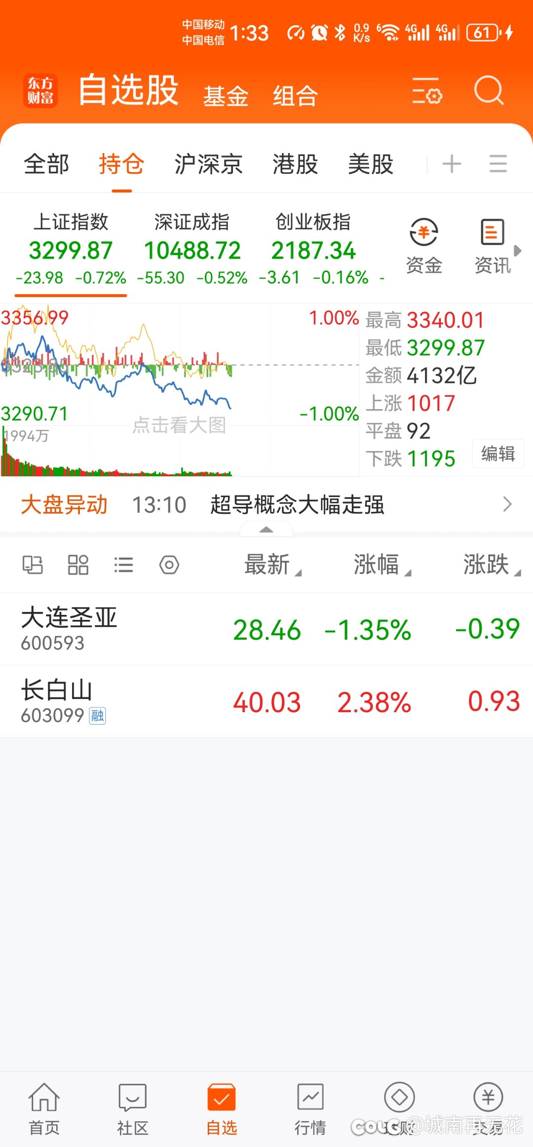 3299不是梦1