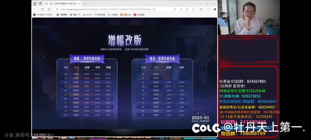 增幅真有技工了1