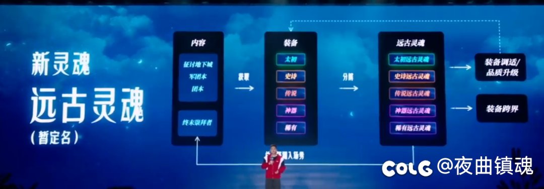 怎么没人提狗眼的事？大伙都来秀秀攒了多少狗眼吧！1