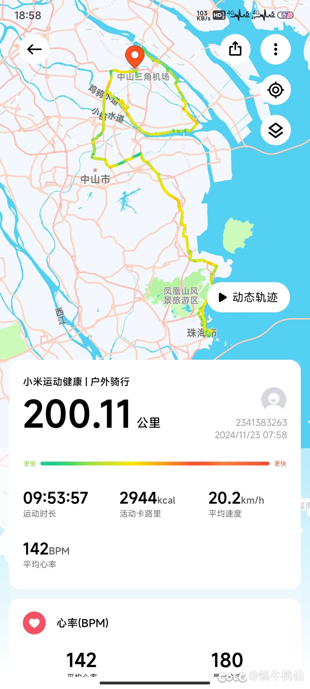 骑行200km拿下1