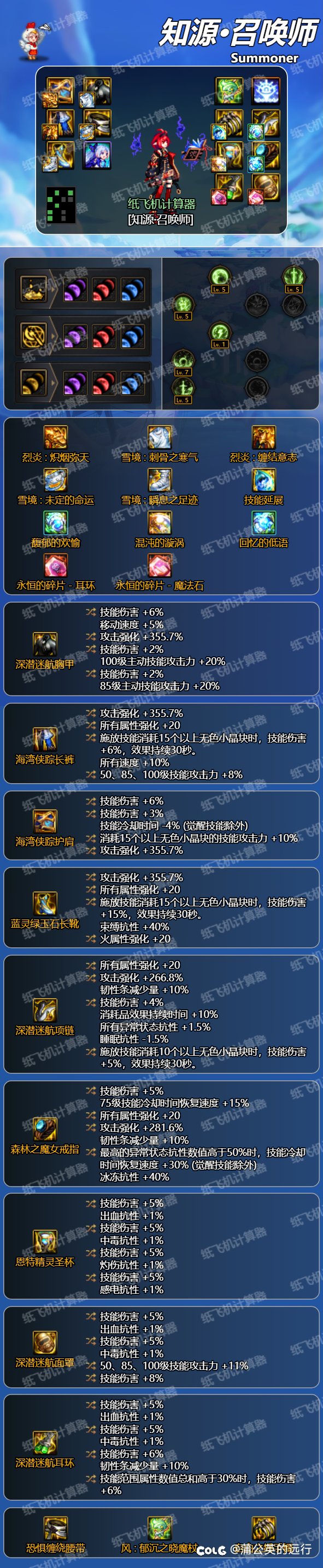 版本末期了，虫虫们不爆发一波吗？2