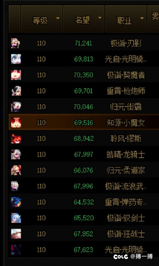 养猪版本跨1雾神流水收人1