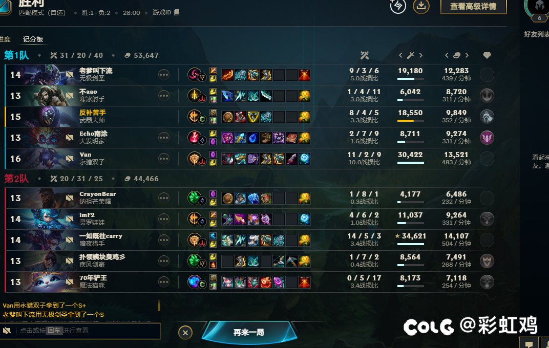 最近没游戏玩，分别去试玩了下DOTA2和lol1