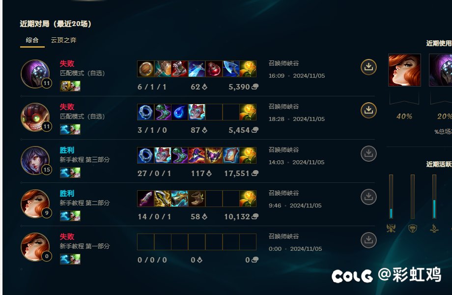 最近没游戏玩，分别去试玩了下DOTA2和lol2