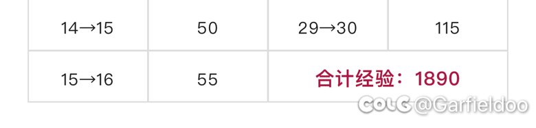 编年史公告不吐不快3