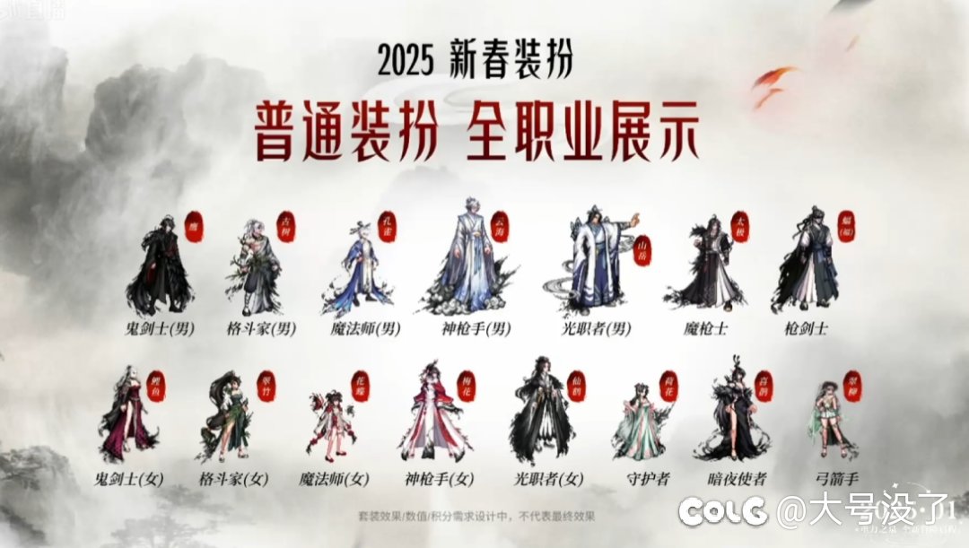 【嘉年华锐评】2025新春装扮1