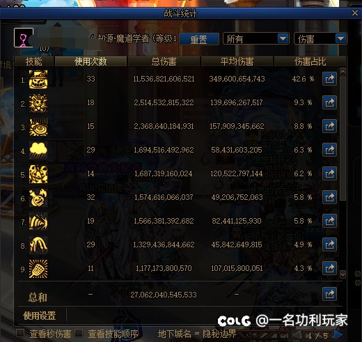感觉打个团累坏了1