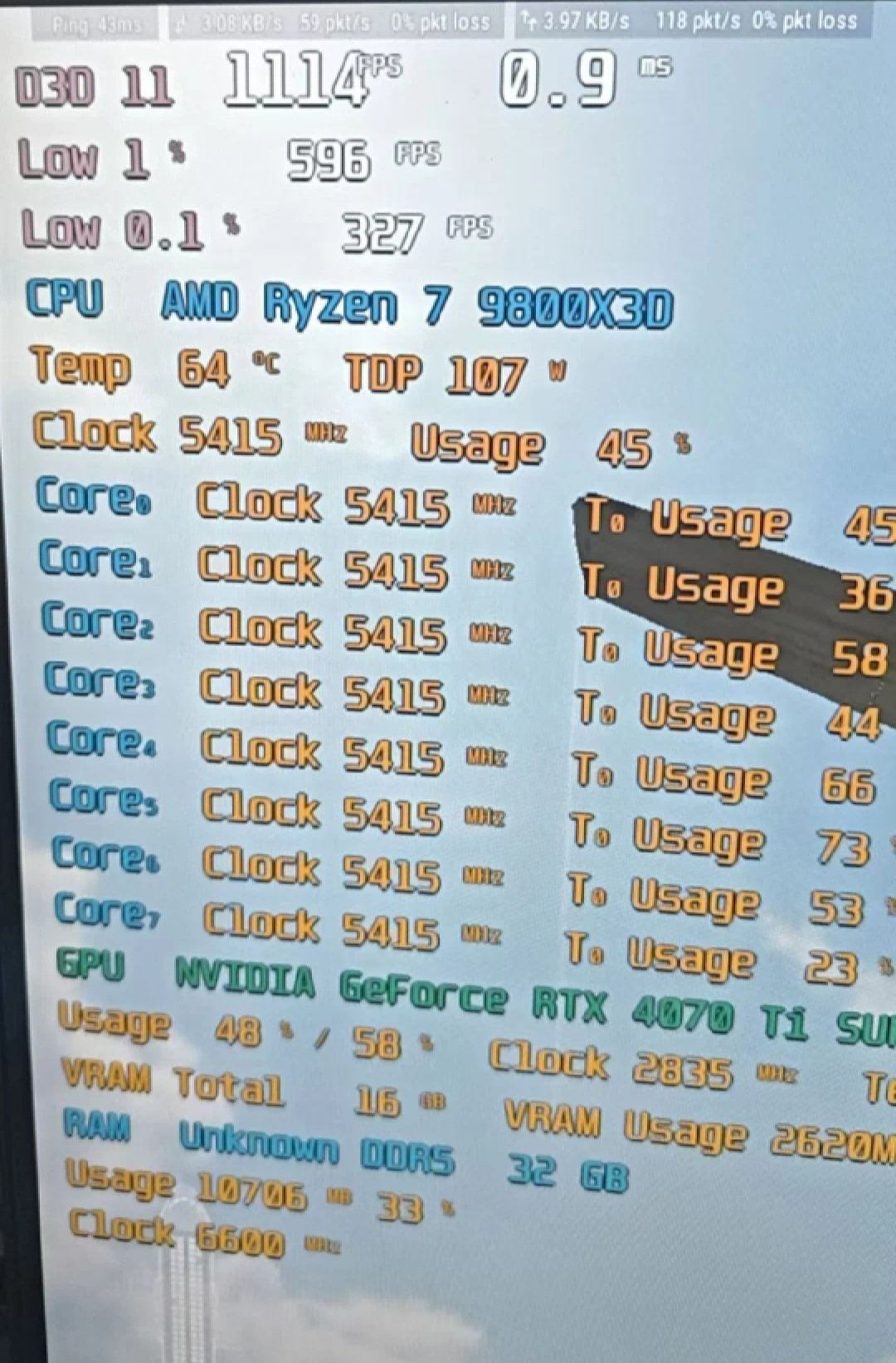 偷跑的一张9800X3D性能图看起来好叼1