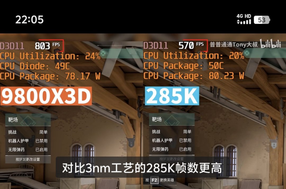 983性能解禁 — 真神降临1